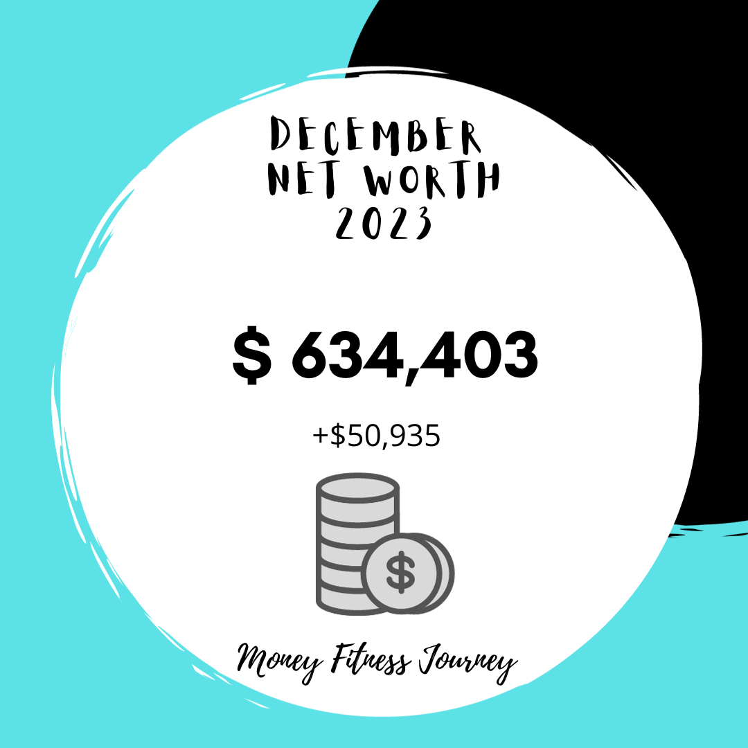 December Net Worth 2023 Money Fitness Journey